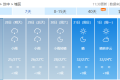對(duì)流性降水+高溫！陜西最新天氣→縮略圖