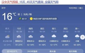 降溫降雨要來！局地霜凍、雨夾雪！陜西未來三天天氣有變→縮略圖