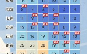 今年下半年來(lái)最強(qiáng)冷空氣來(lái)了！縮略圖